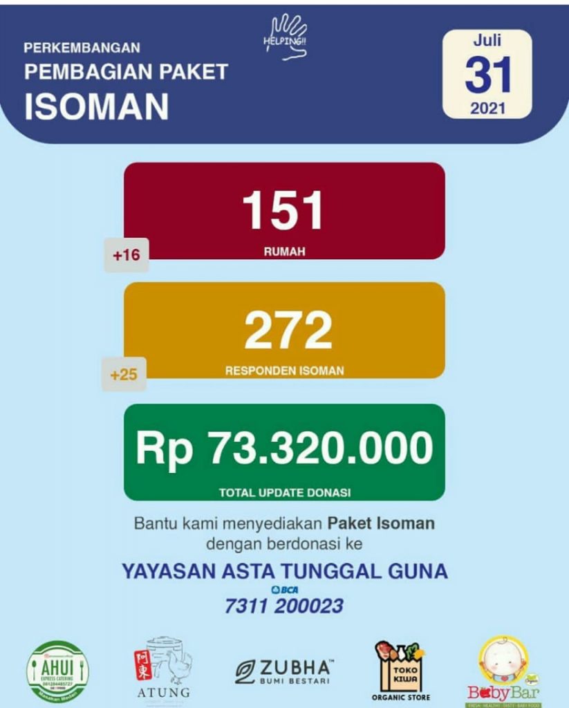 Paket Isoman Helping